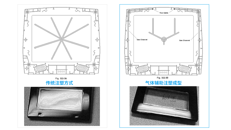湖南客戶氣輔設(shè)備安裝案例！